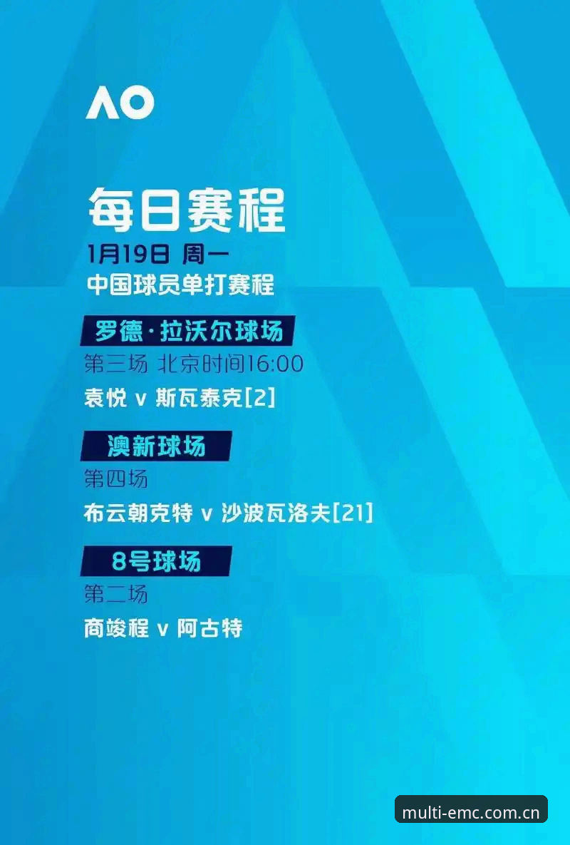 世界杯观赛受阻？emc易倍体育带你了解签证困境与出行策略